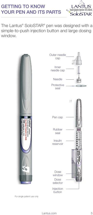 Lantus Insulin