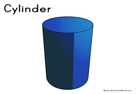 3D Shapes - Cylinder