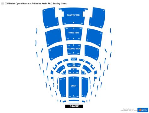 Ziff Ballet Opera House at Adrienne Arsht PAC Seating Chart ...