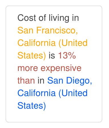 San Francisco, California is about the same as San Diego, California ...