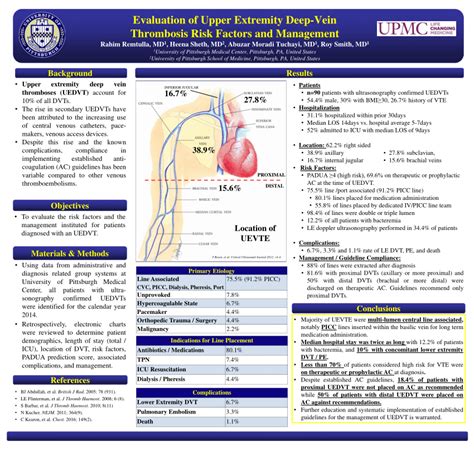 (PDF) Evaluation of Upper Extremity Deep-Vein Thrombosis Risk Factors and Management