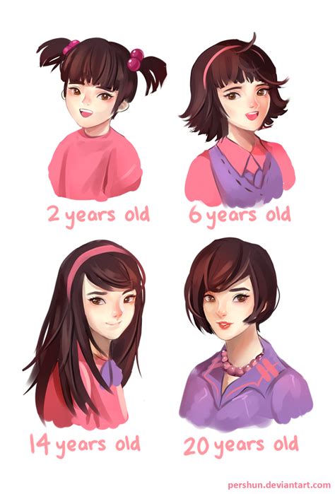 Boo - Monsters Inc. Age Progression by pershun on DeviantArt | Boo ...