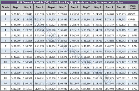 Georgia payroll calculator 2023 - GennaroTeon