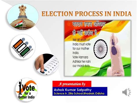 Election process in india