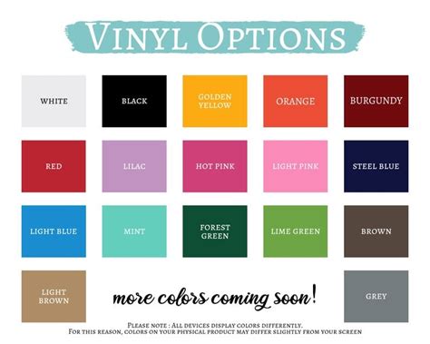 Laundry Room Organization Labels Laundry Room Label Vinyl | Etsy