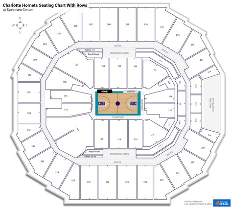 Charlotte Hornets Seating Charts at Spectrum Center - RateYourSeats.com