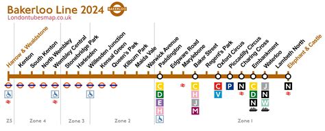 Bakerloo Line Map Last updated November 2024