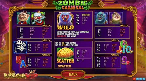 Zombie Carnival Mega888 | Game Review RTP 96%