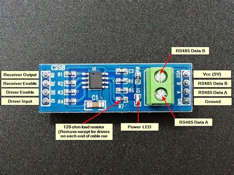 Max485 Ic Pinout