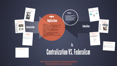 Centralization VS. Federalism by valentina pinilla on Prezi