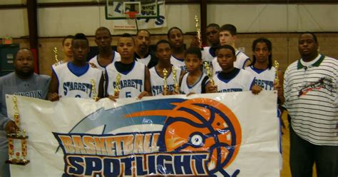 BASKETBALL SPOTLIGHT NEWS: Grand Finale 14U Recap: Starrett City Holds On!