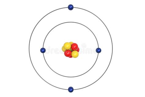 Beryllium Atom Structure