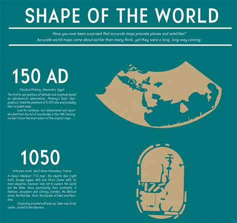 World Map Changes Over Time - Esther Rosabella