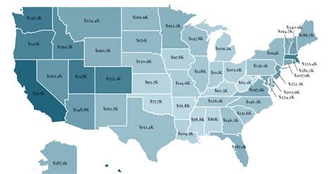 Cheapest States to Buy a House 2023 - Wisevoter