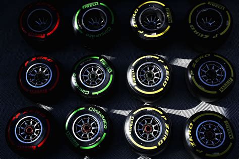 Understanding F1: What is the Pirelli range of tires for 2023?