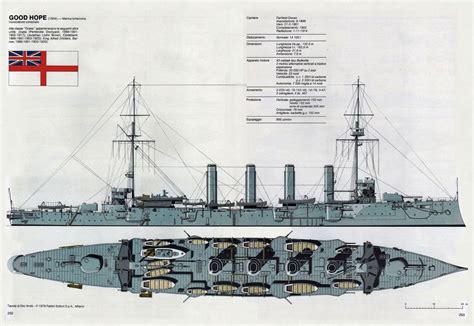 HMS "Good Hope" was one of four Drake-class armoured cruisers built for the Royal Navy in1902 ...