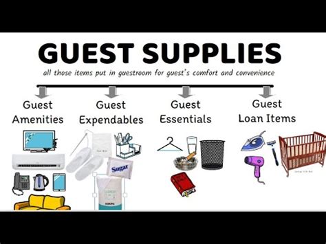 Guest Supplies