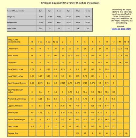 a table with numbers and times for children's size chart in blue, yellow and white