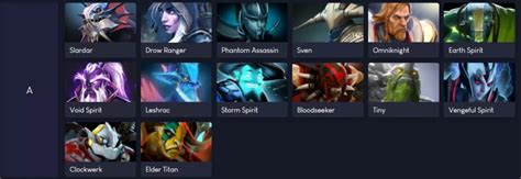 Dota 2 Tier List - 2022 [UPDATED] – Tradeit.gg