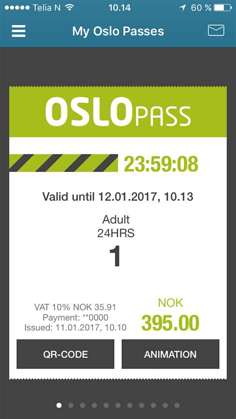 Is the Oslo Pass Worth Getting? [Review] | Ladies What Travel