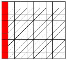 Napier's Bones -- from Wolfram MathWorld