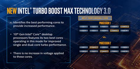 Question about cpu frequency boost - intel turbo boost | MSI Global English Forum