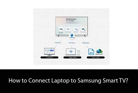 How to Connect Laptop to Samsung Smart TV? Setup Guide