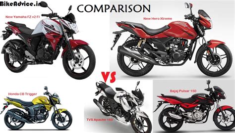 FZ v2 vs Pulsar 150 vs Xtreme vs Trigger vs Apache: Comparo