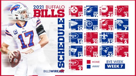 Buffalo Bills’ all-time record vs. opponents on 2021 schedule