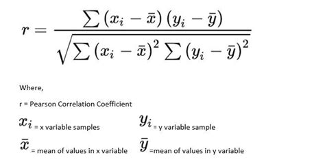 Pearson's correlation coefficient: a beginner's guide | Datapeaker