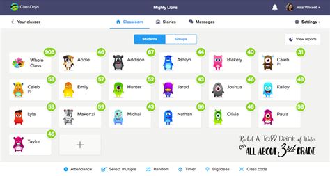 Using Class Dojo for Behavior Management | All About 3rd Grade