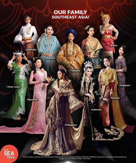 Asean dress 🇰🇭🇲🇾🇻🇳🇱🇦🇧🇳🇹🇱🇲🇲🇵🇭🇮🇩🇹🇭🇸🇬 #AsianSEAStory https://w | Filipino ...