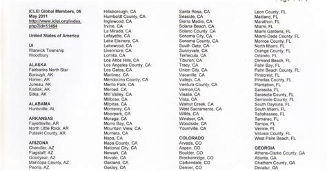 David E. Johnson PE: List of US cities, towns and communities that are PAYING MEMBERS of ICLEI