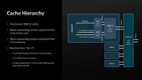 Everything you need to know about Zen 4, socket AM5, and AMD’s newest chipsets - Technology News ...