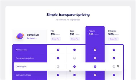 The 17 Best WordPress Pricing Table Plugins