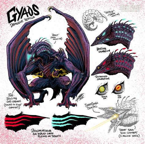 GYAOS Redesign by KaijuSamurai on DeviantArt | Kaiju design, Kaiju art, Mythical creatures art