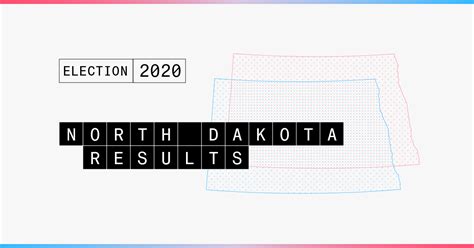 2020 North Dakota Election Results: Live Updates