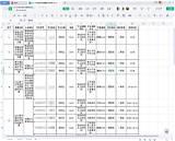 移动办公 智能教学 �山办公助力北京化工大学建设数字校园 凤凰� sketch template