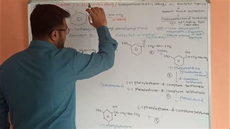 Phenylephrine Synthesis ||Structure|| IUPAC name|| Mechanism of Action ...