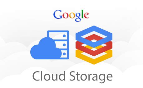 Google Cloud Storage The One Stop Solution To Store Everything The Cloud Needs. - Cloudkul ...