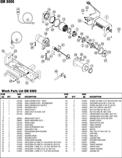 Effective Wiring Techniques for Ramsey Winch Solenoids - WireMystique