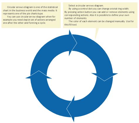 How to Draw a Circular Arrows Diagram | Basic Circular Arrows Diagrams | Circular Arrows ...