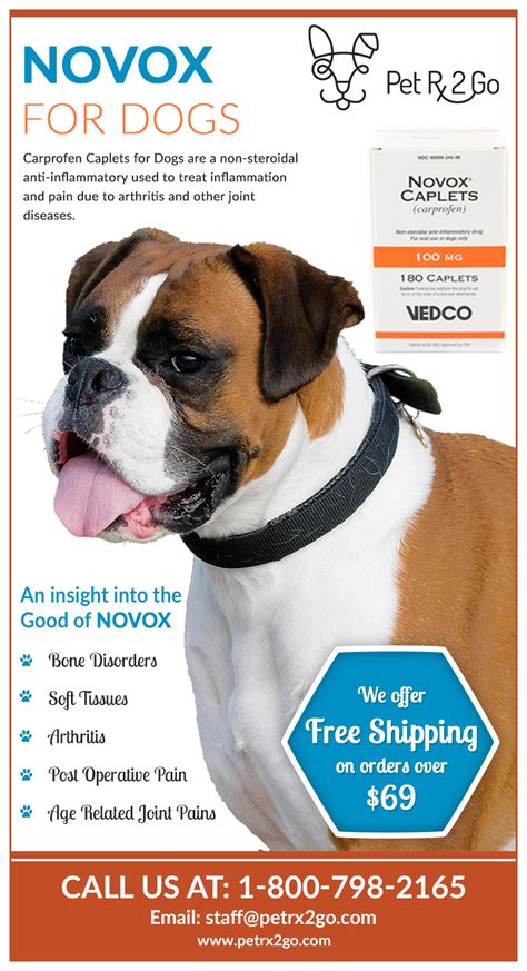 What is the use of Novox for dogs? – PetRx2Go