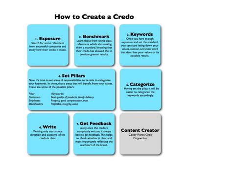 Get into the haus! Joescher Adhaus: What's Your Brand Credo?