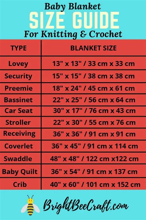 How to Choose the Right Baby Blanket Size - Crochet & Knitting Guide