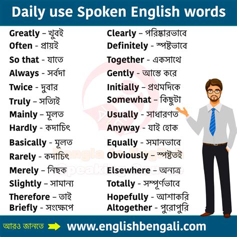 Daily Use English Words || Most Common English Vocabulary, 52% OFF