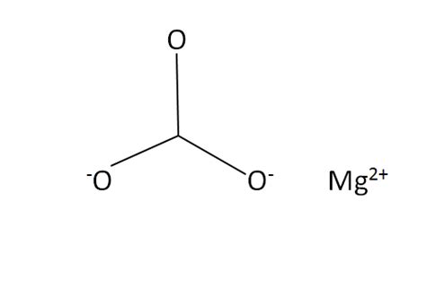 Magnesium Carbonate, Formula, Preparation Method, Chemical Properties ...