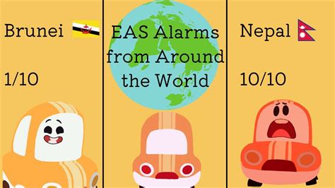 Rating EAS Alarms Based On How Scary They Are (PART 3) - YouTube