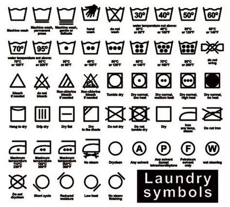 Laundry Symbols SVG Laundry Room Sign SVG Washer And Dryer Symbol Silhouette SVG Cricut ...