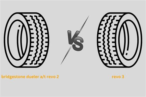 Bridgestone Dueler A/T Revo 2 vs Revo 3: Unveiling the Ultimate Tire ...